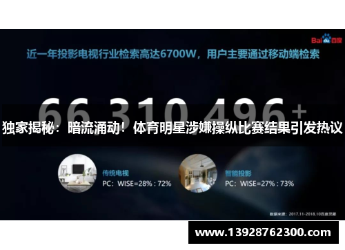 独家揭秘：暗流涌动！体育明星涉嫌操纵比赛结果引发热议